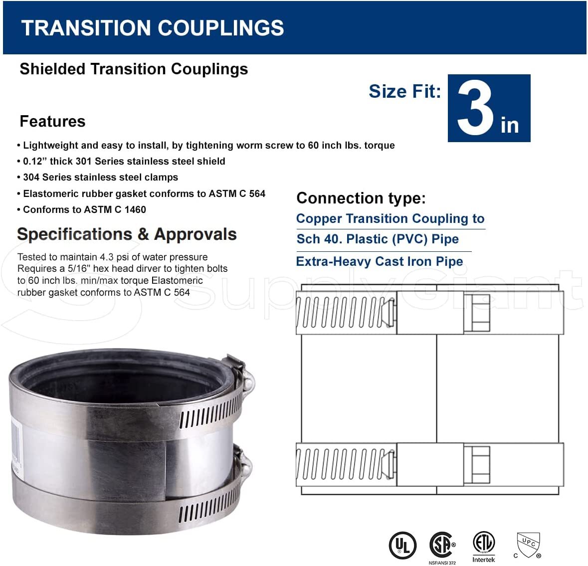 Shielded 3″ transition coupling Joins Plastic/Steel/X Heavy Cast Iron to Copper