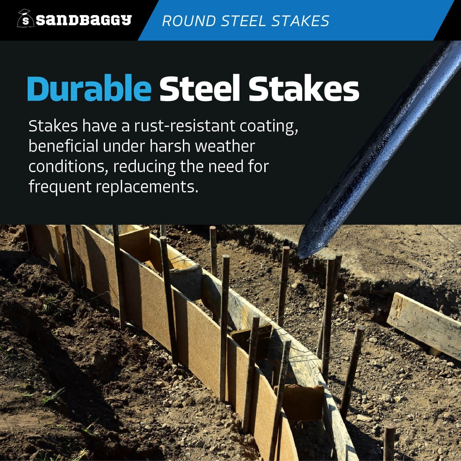 BULK 36″ Round Steel Concrete Form Stakes w/ Nail Holes – 1″ Diameter -Sandbaggy