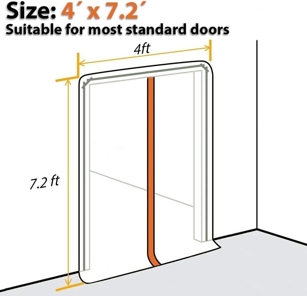 Professional Zipper Door, Dust Protection Wall, Barrier for Dust Containment
