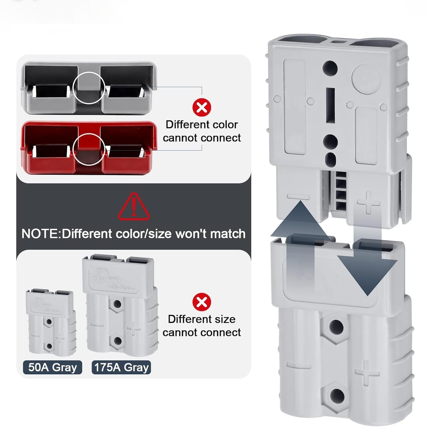 Anderson SB50 Connector 6 Pack 50A 600V Heavy Duty Quick Dis Style: 6 pcs grey