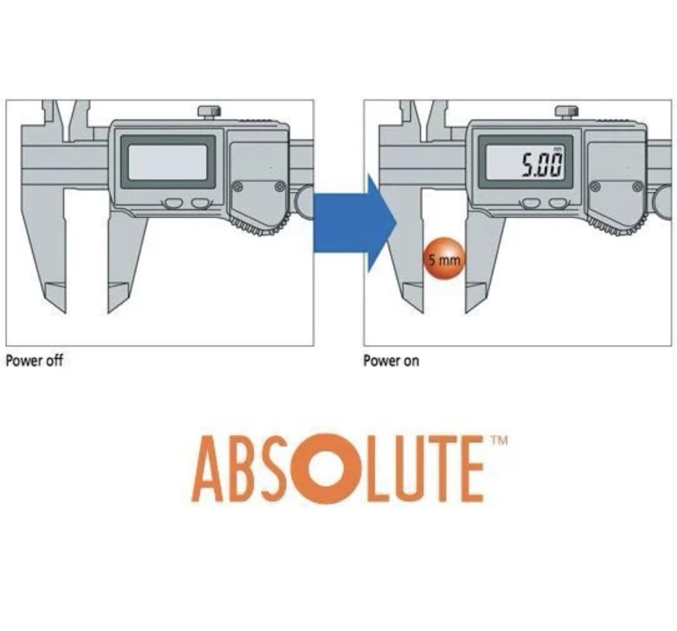 Mitutoyo 500-196-30 Absolute Digimatic Caliper, 0-6″ / 0-150mm