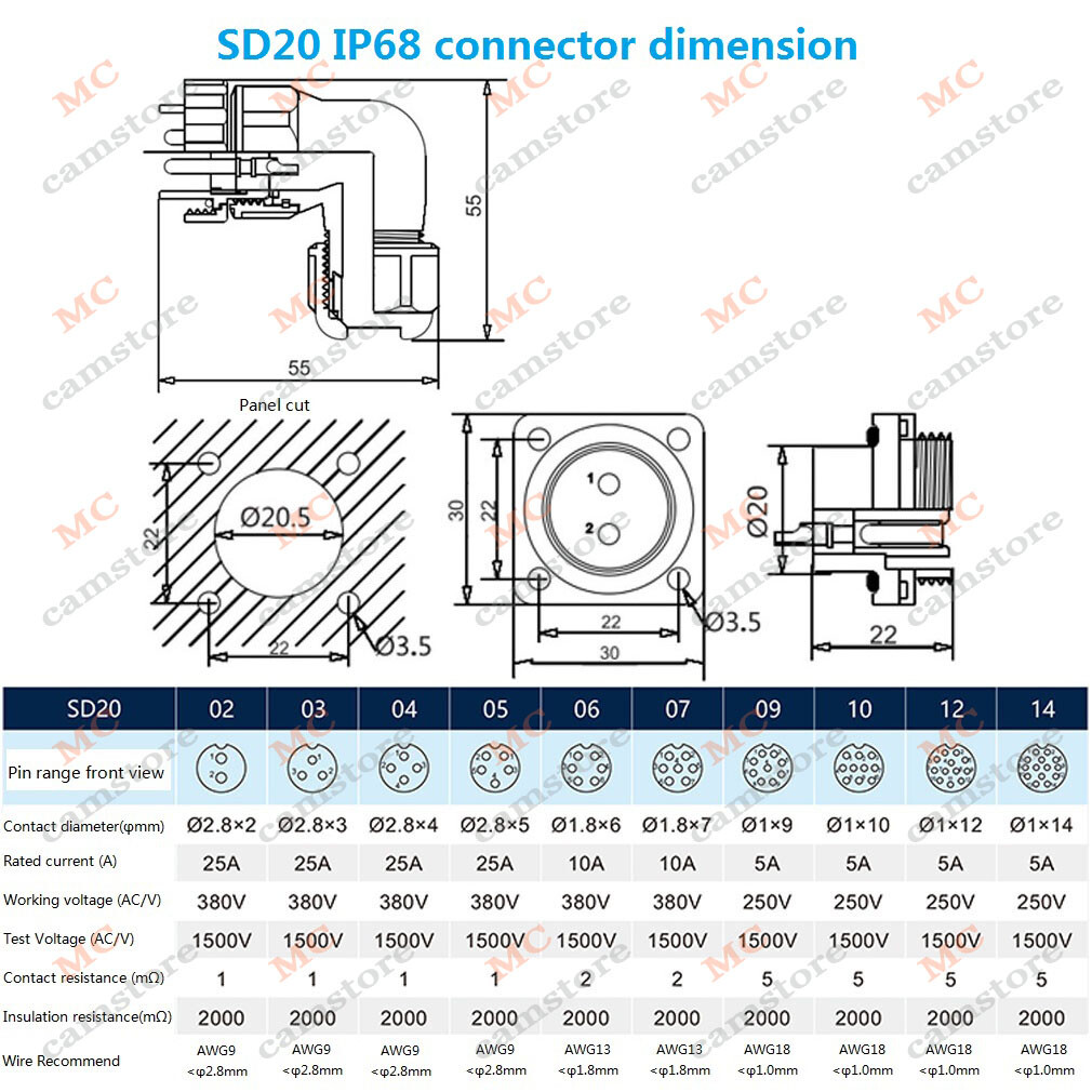SD20 1-14pin Waterproof Connector, IP67 Electrical Aviation Industrial Plug