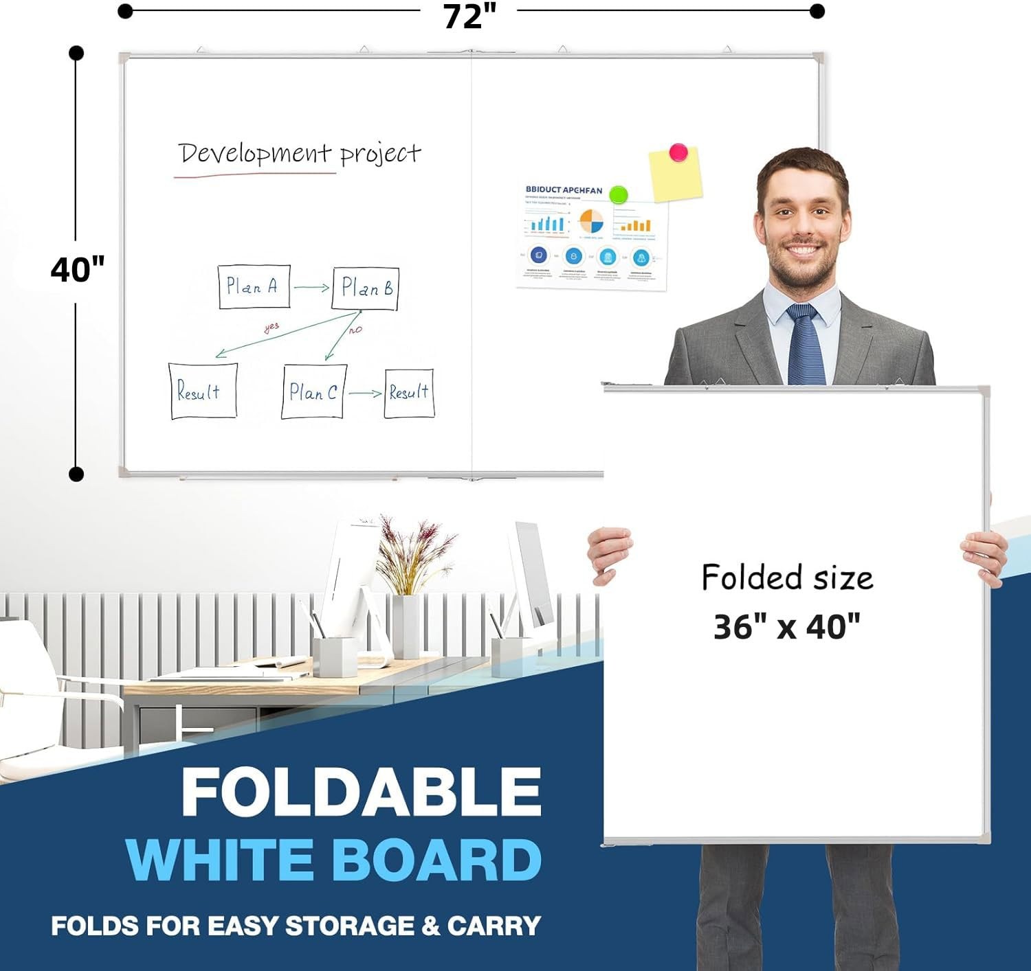 Double-Sided White Board Dry Erase Magnetic Whiteboard Wall 72×40 Foldable