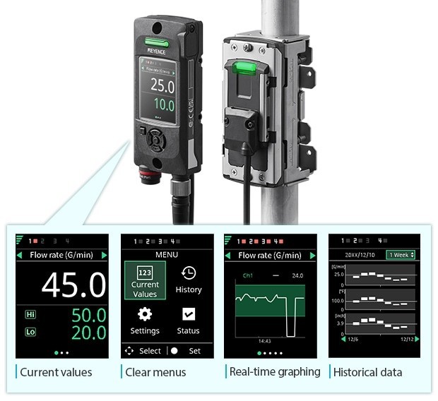KEYENCE FD-H20 Clamp-On Flow Sensor
