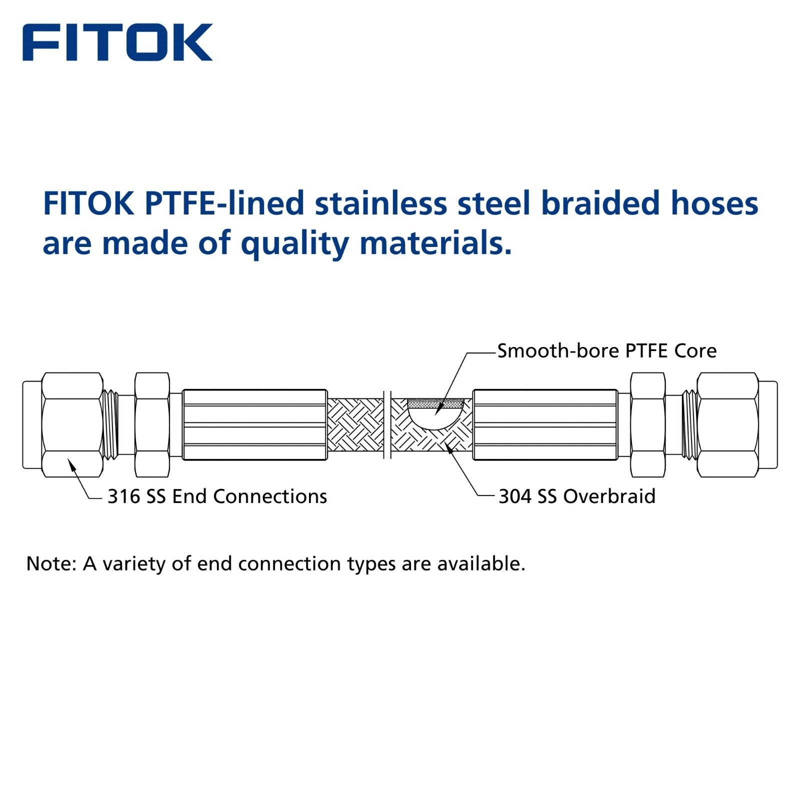 FITOK PTFE-Lined SS Braided Hose 1/4 in Female JIC 37° Flare Swivel 72 in Long