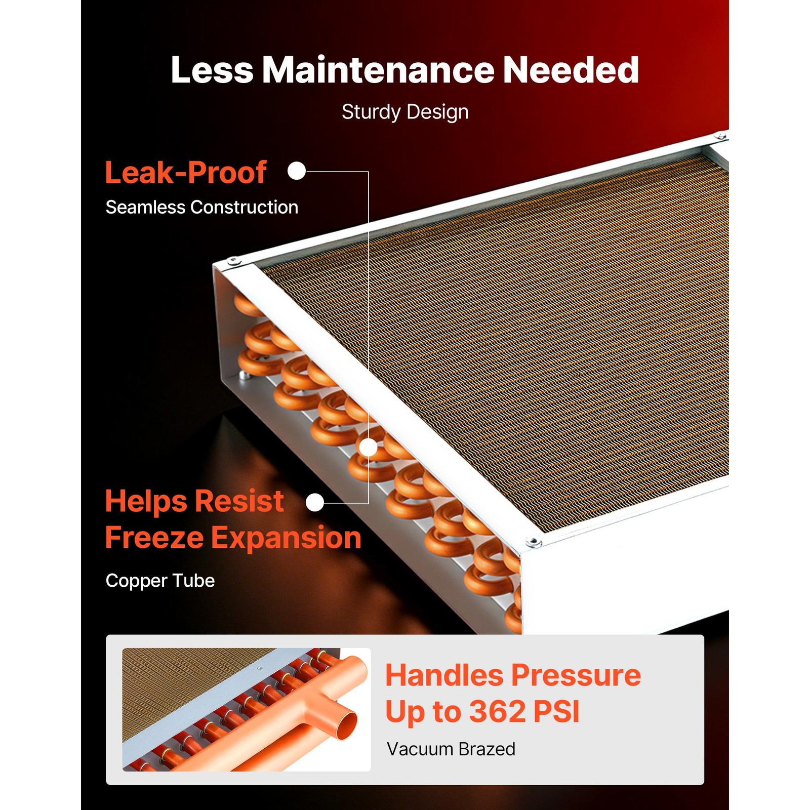 Uimoso 14 x 14 in Water to Air Heat Exchanger HVAC Coil, 65K BTU Capacity