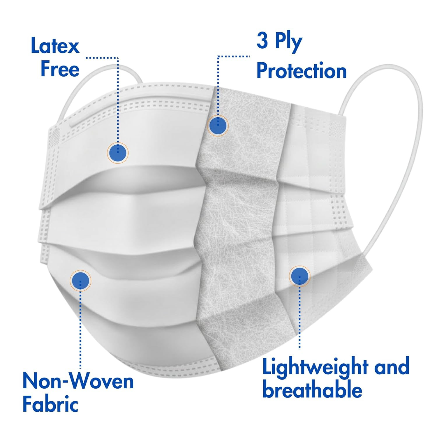 Criterion ASTM Level 3 Disposable Face Mask – White, 3-Ply, Fluid Resistant, Lat