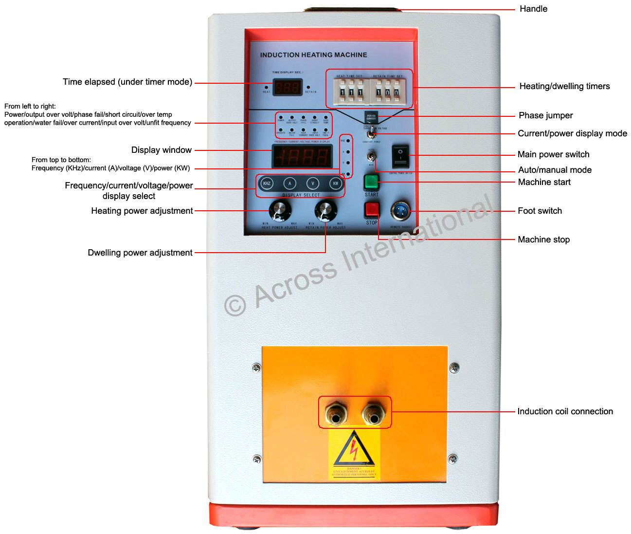 10KW 100-500KHz Hi-Freq Solid State Compact Induction Heater Melting Furnace