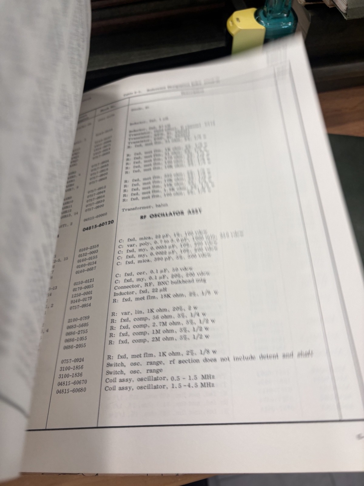 RF vector impedance meter Model 4815A Operating and service manual