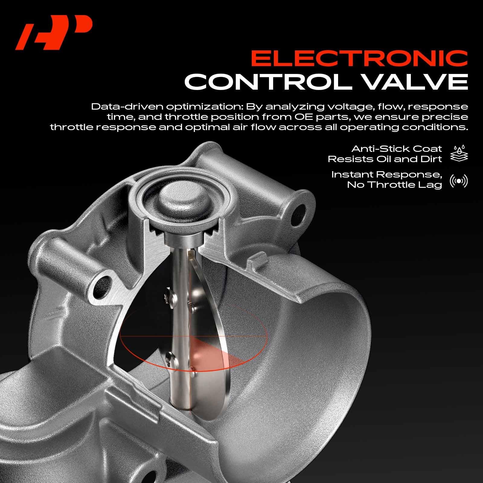 A-Premium Electronic Throttle Body Compatible with Chevrolet Silverado 1500 2021