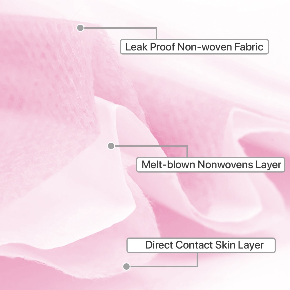 50 Packs – Pink 3-Ply Disposable Procedural Face Mask Protective Mouth Cover