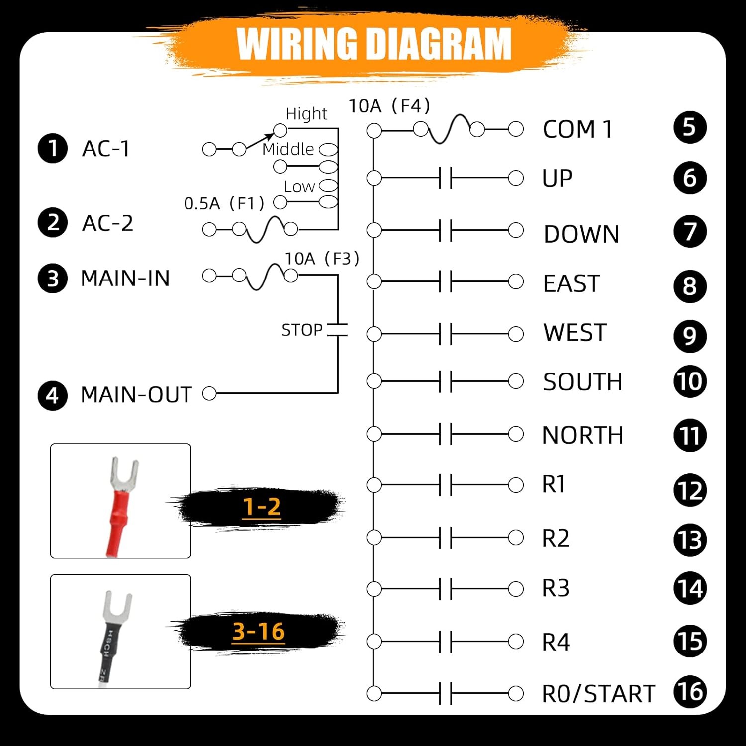 Wireless Crane Remote Control 12 Buttons 12V Industrial Channel Hoist Controller