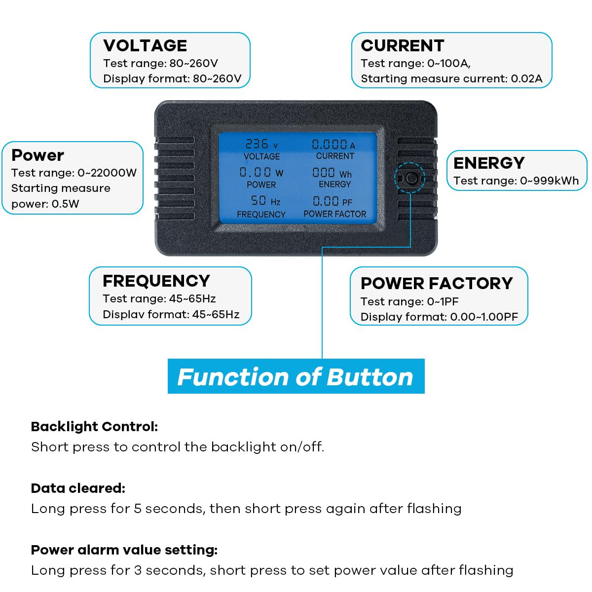 AC 80-260V 100A Multi-Function Power Monitor LCD Digital Display Voltage Current