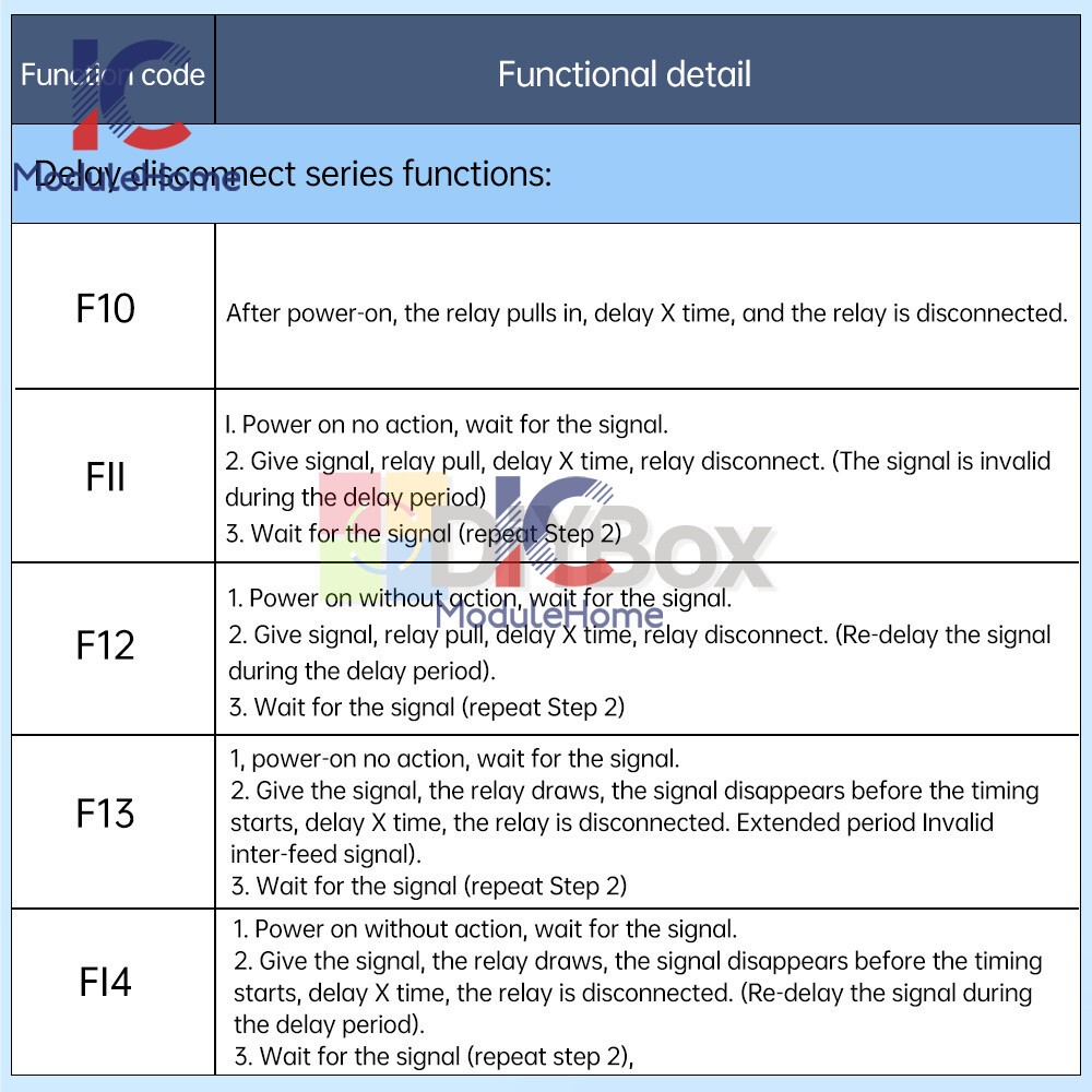 10A Time Relay Module Multi-function Digital Display Delay Start Relay Module