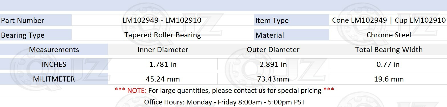 [2-Pack] LM102949-LM102910 Tapered Roller Bearing 1.8″ x 2.89″ x 0.77″ (IDxODxW)