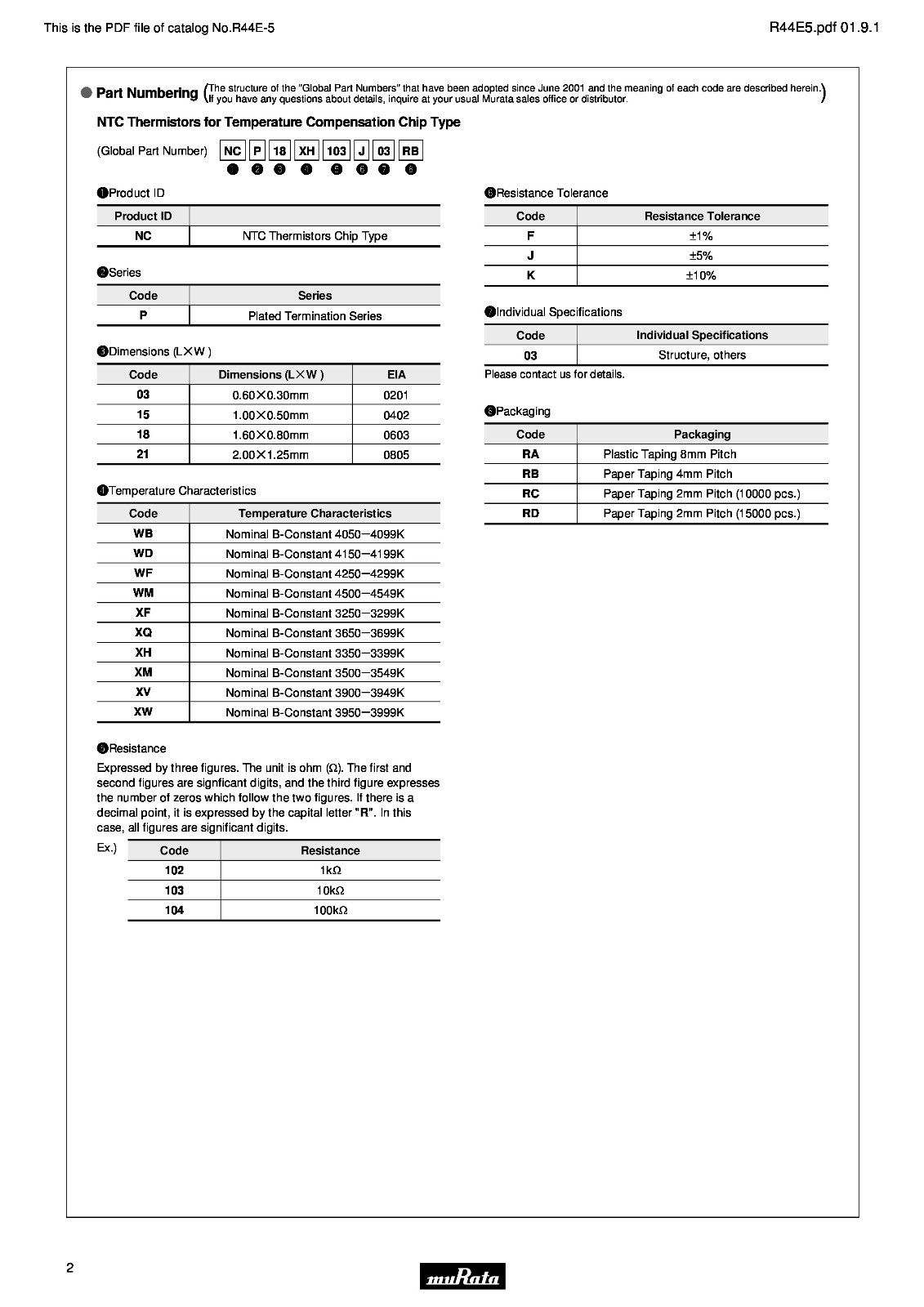 Murata Thermistor – 100 kohm @ 25 C – NTC – B Constant – NTSA0WF104F – Small