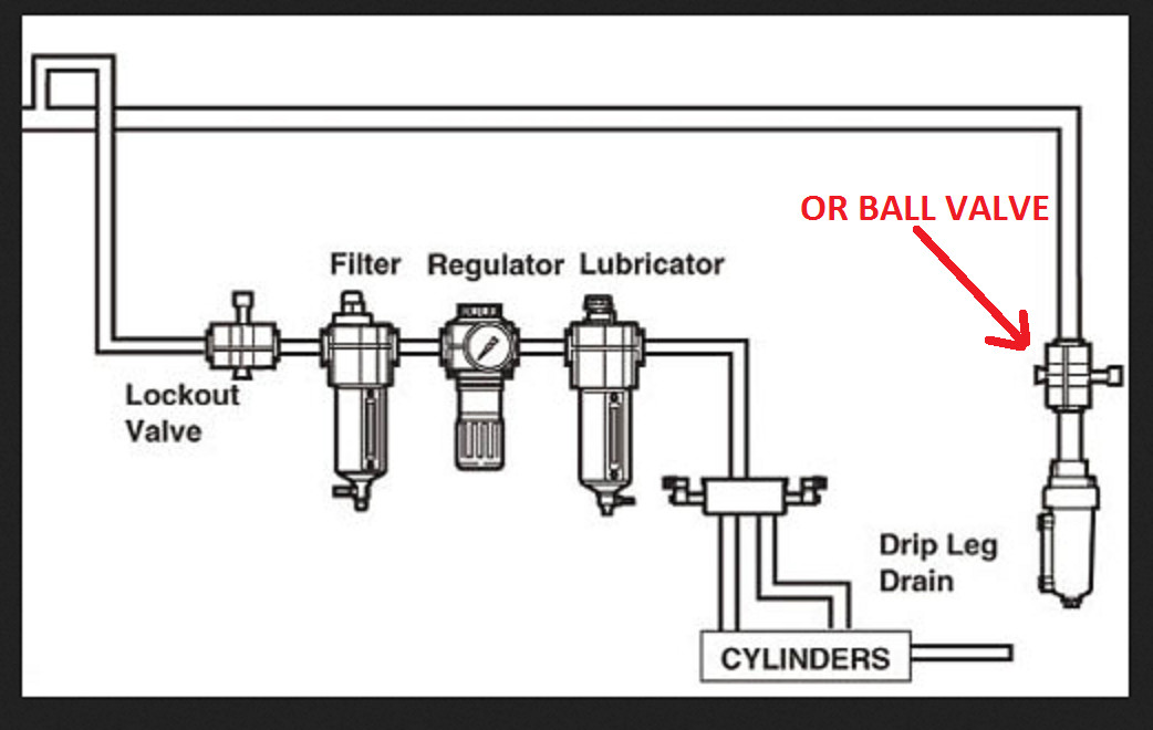 Moisture Removing Particulate Filter for Compressed Air, 2.7oz Bowl, 3/8″ NPT