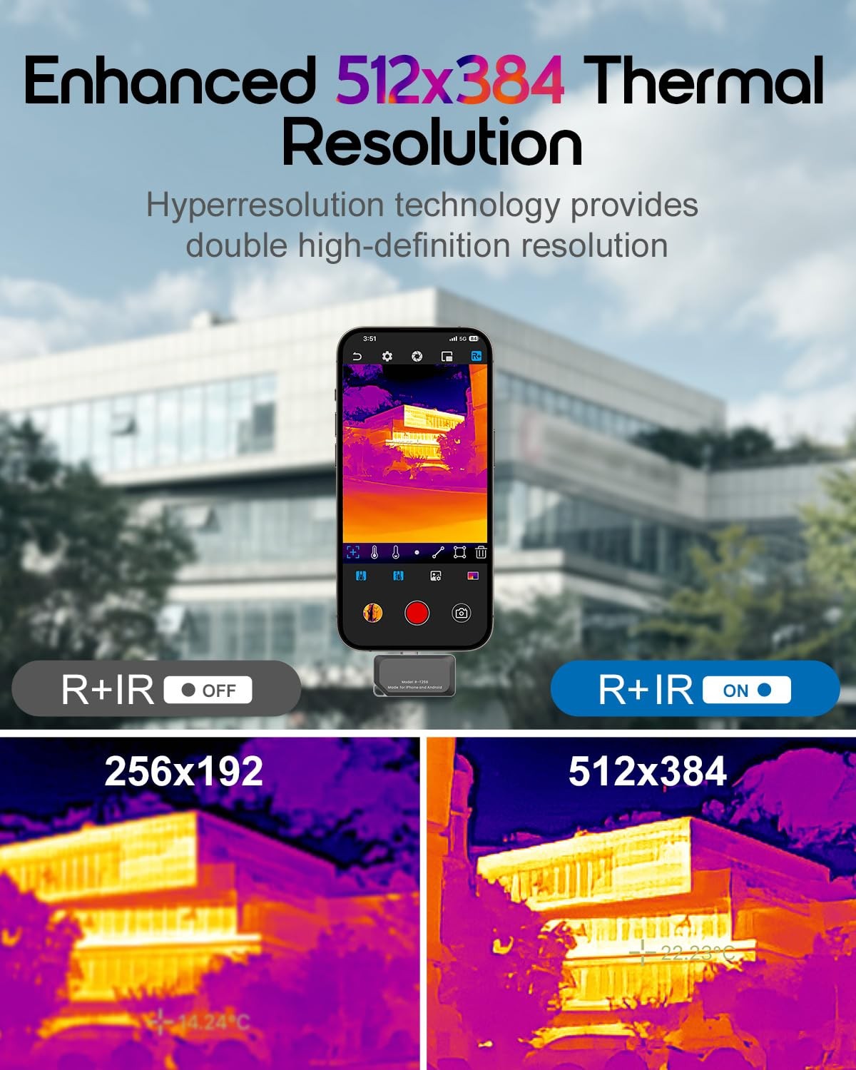 REVASRI Thermal Camera for iOS and Android, 512×384 Super IR Resolution Black