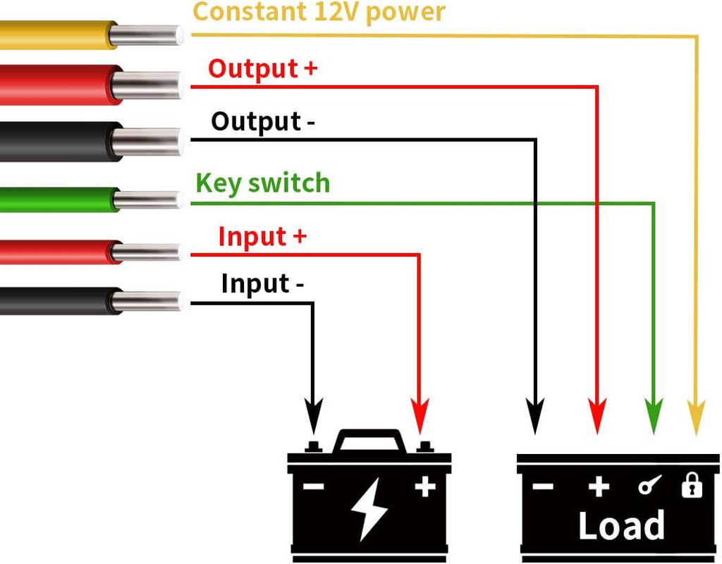 DC-DC Voltage Reducer 72V/60V/56V/48V/36V to 12V 25A 300W Converter for Golf Car