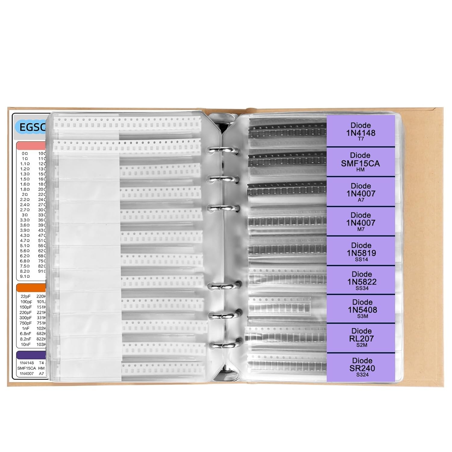 5600PCS 0805 SMD Resistor Kit from 0Ω to 10MΩ 1%, Electronics Component Assortme