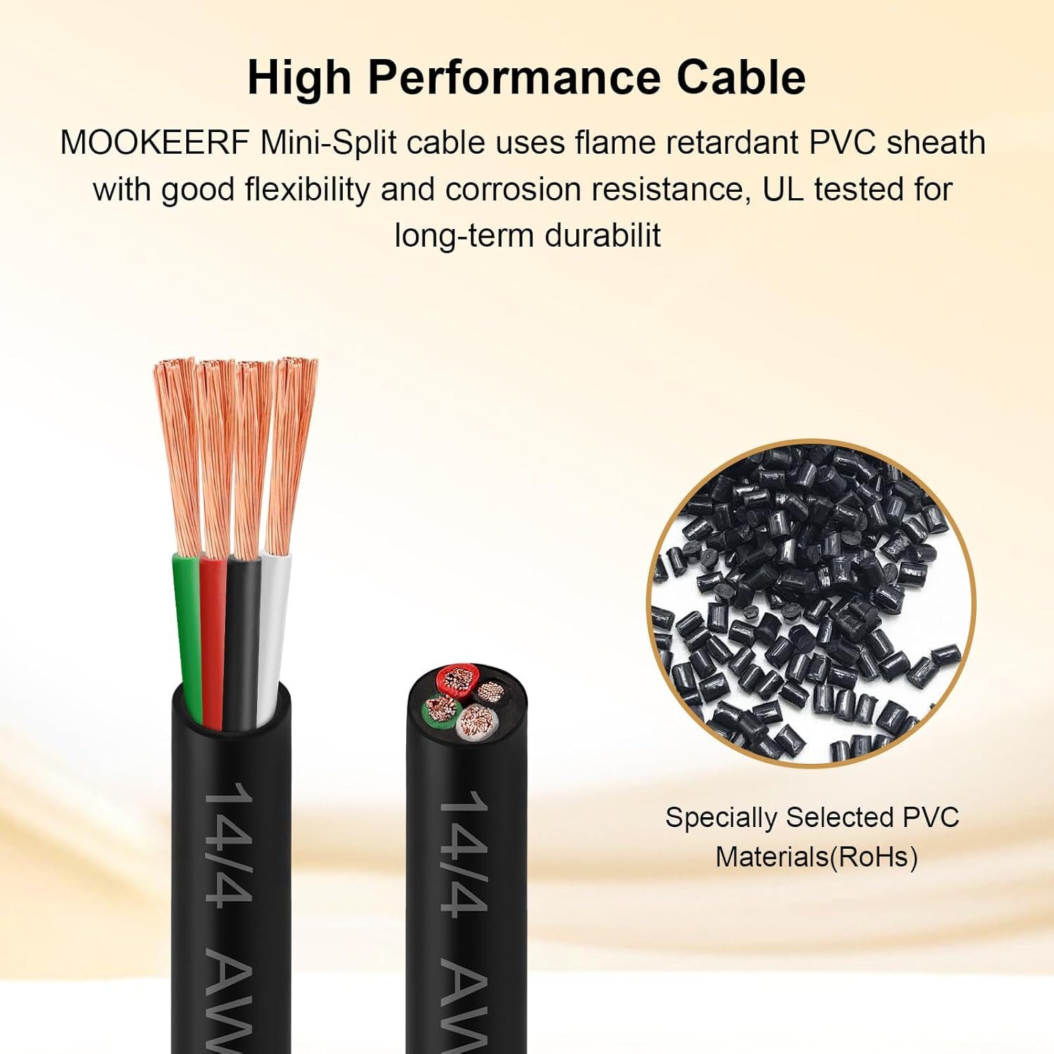 14/4 AWG Mini-Split Cable – 100FT 14 AWG 4 Conductor Control Cable 300V Stranded