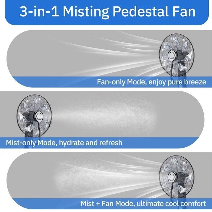 18 inch Portable Misting Cooling Fan w/120° Oscillation, 3 Speeds 5L Water Tank