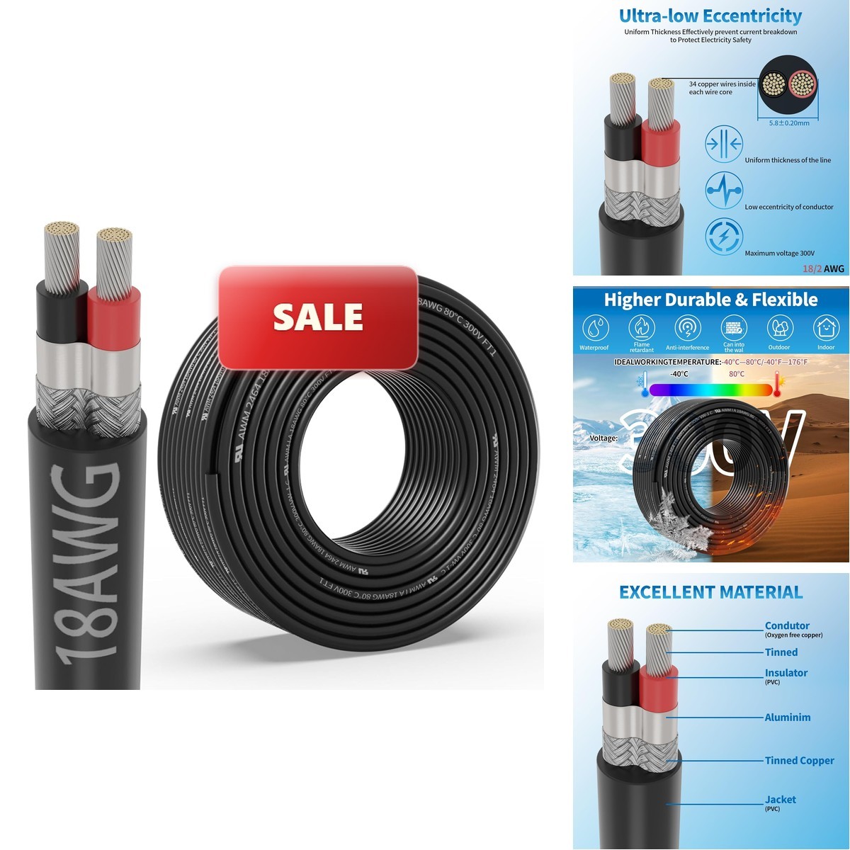 WJRZA 18 Gauge 2 Conductor Shielded Wire 100FT, UL2464 18 AWG 2 Shielded Cable
