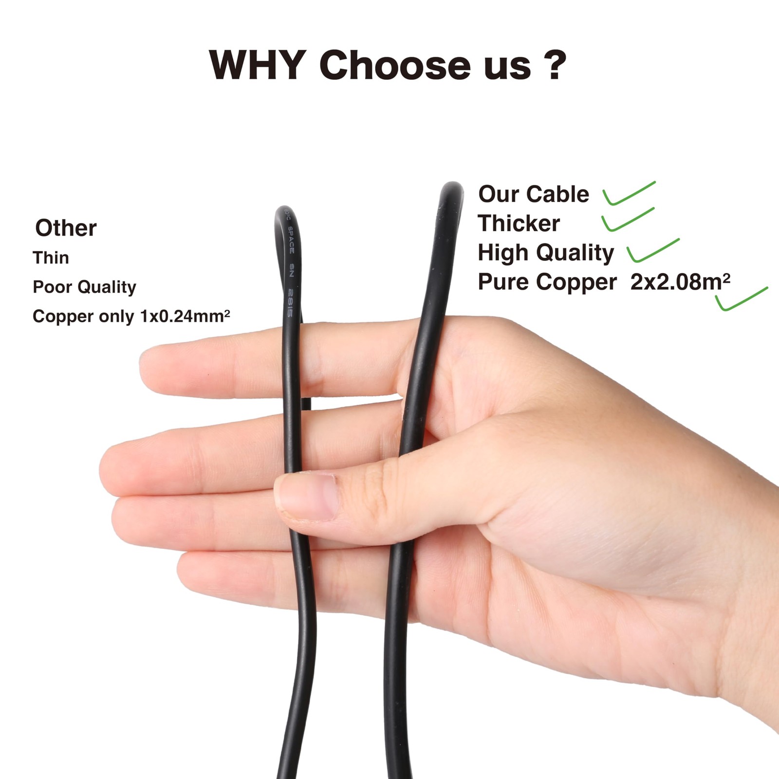 DC8020 Power Pigtails Cable 4.9FT 14AWG 8.0×2.0mm Male Plug Bare Wire 150cm