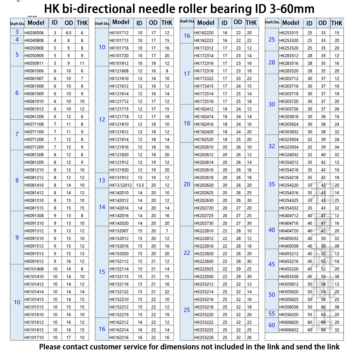 INA HK0306~HK1410 Needle Roller Bearings ID 3/4/5/6/7/8~40mm Bearing Steel
