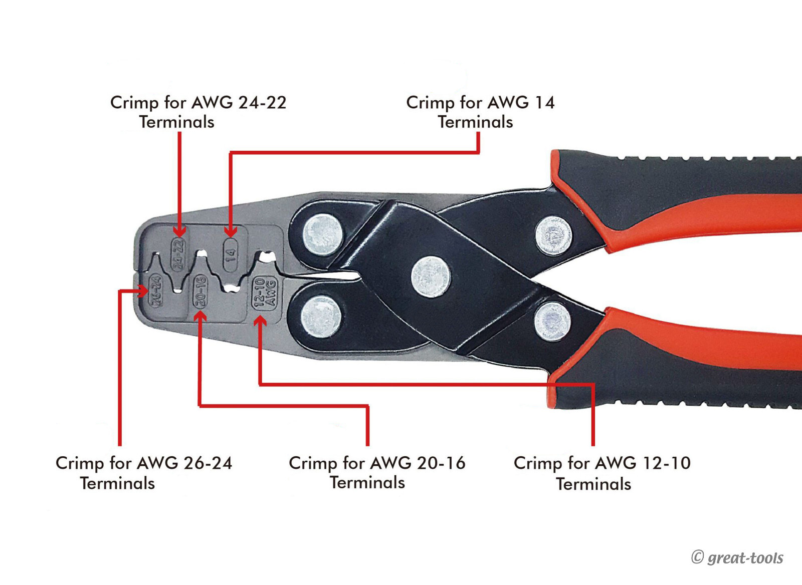 OPEN BARREL CRIMPING TOOL – wire crimper for 10-26 AWG terminals – automotive