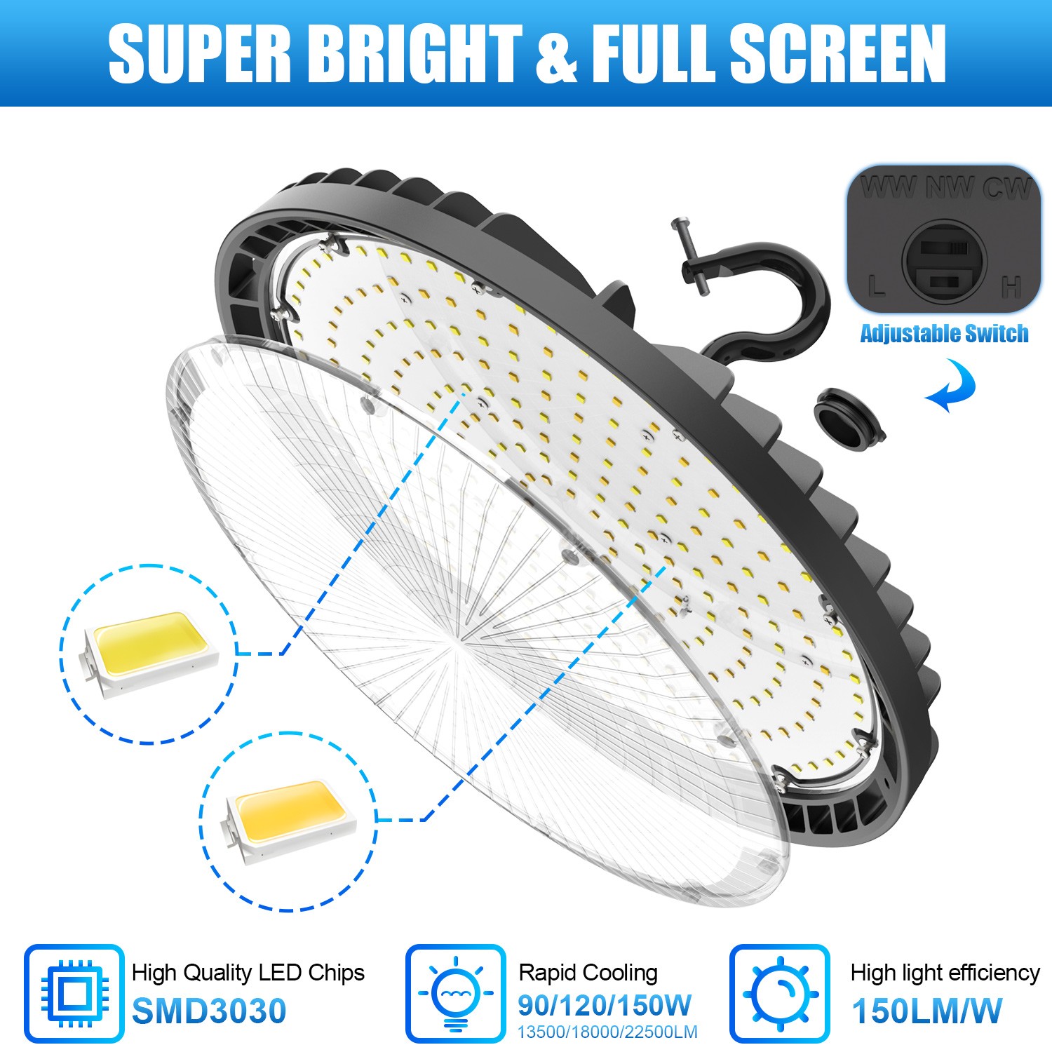 150 Watts UFO LED Light High Bay 5000K Warehouse Commercial Lighting 22500 Lumen