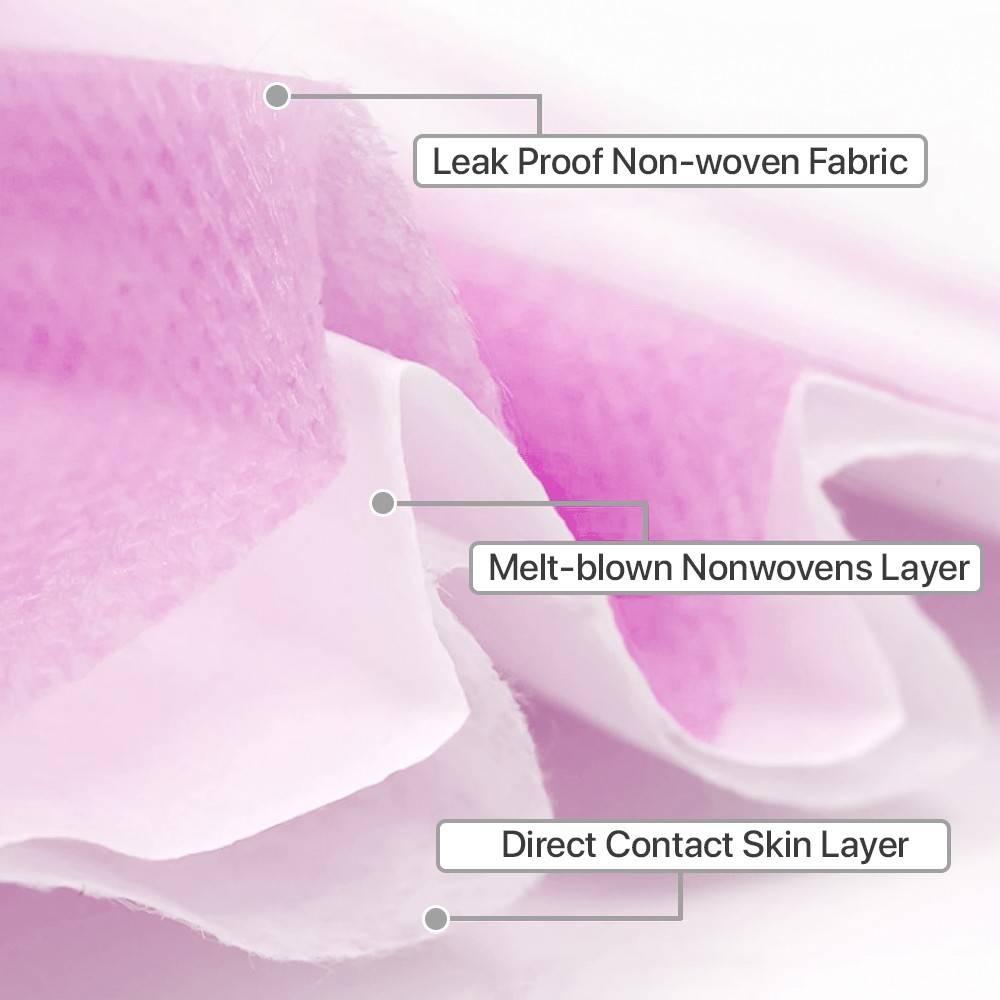 Case of 100 Boxes (5000Pcs) – Pink Disposable Face Masks 3-Ply Earloop Cover