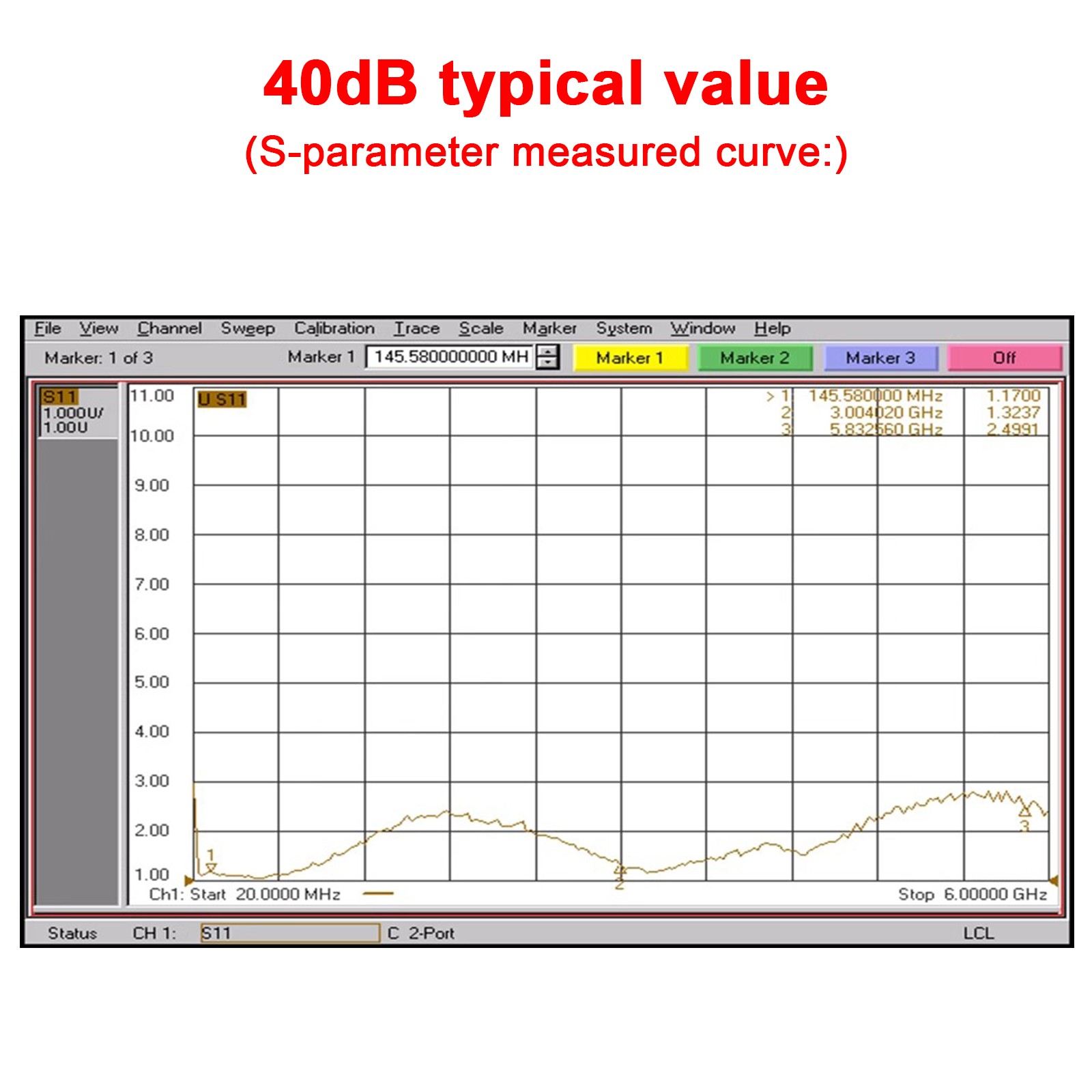 10M-6GHz RF Amplifier 40dB High Gain Driver Receiving Amplifier Signal Module