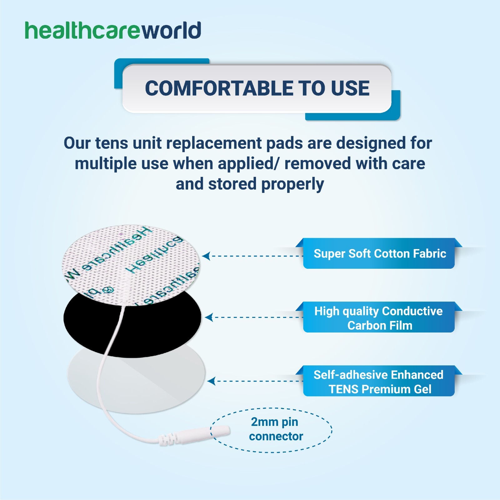 16 ROUND TENS ELECTRODE PADS Reusable for Tens Machines