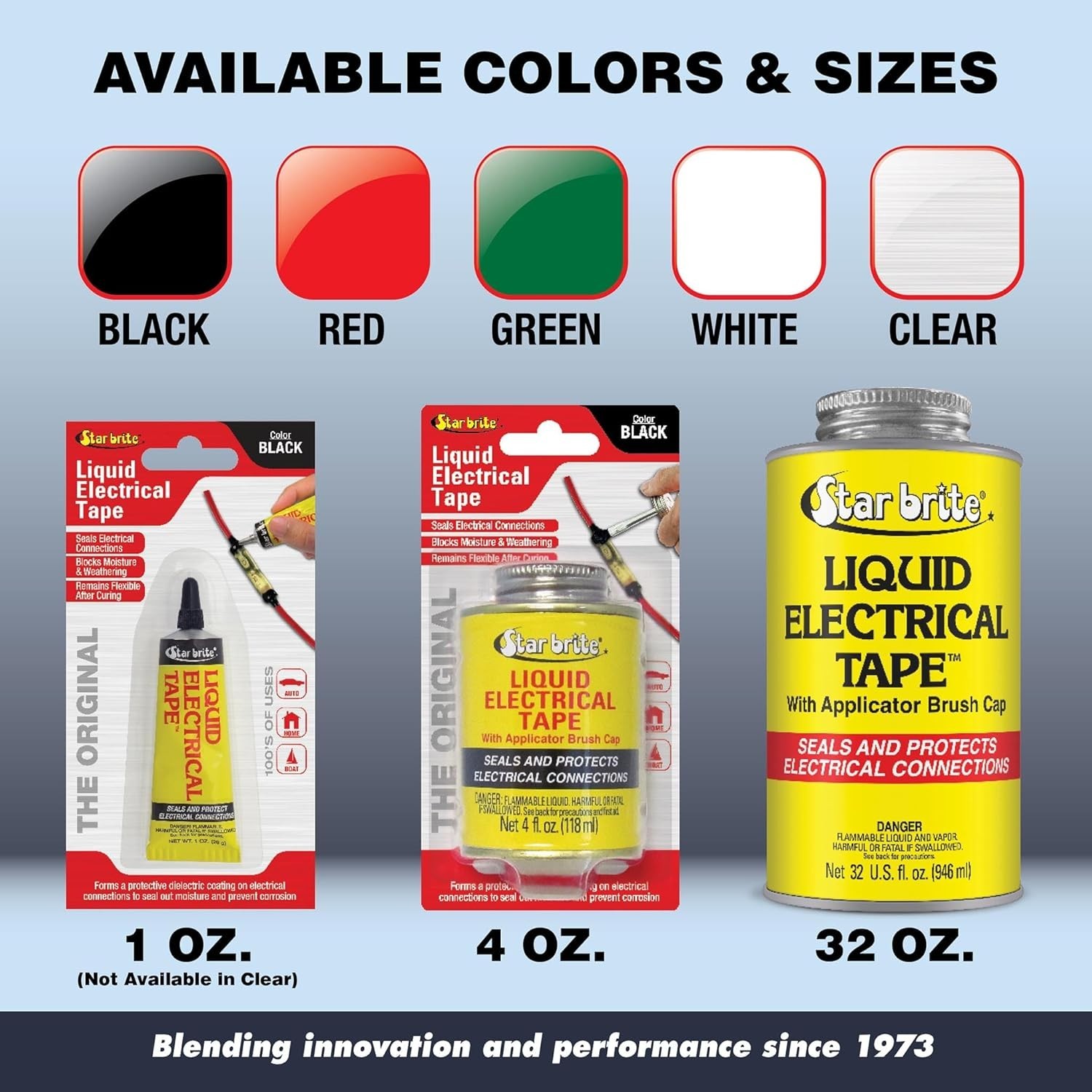 Precision Applicator – Fast-Drying Sealant for Frayed Cables