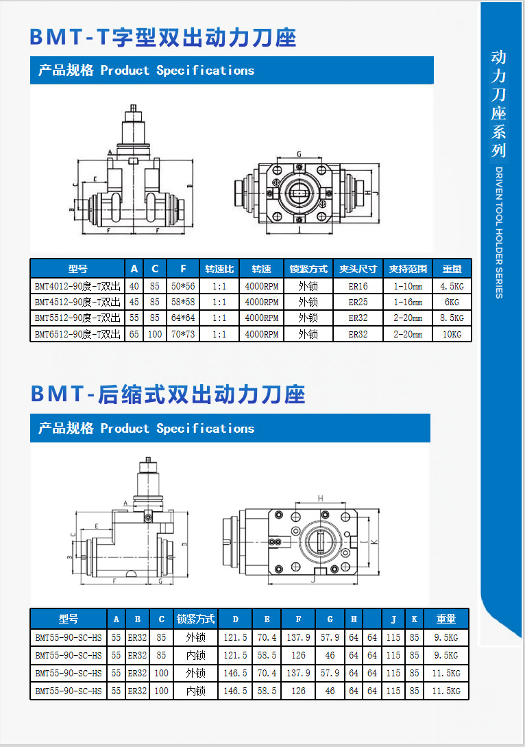 BMT Series 12Station 0-90° Dual-Output Live Tool Holder for CNC Turn-Mill Turret