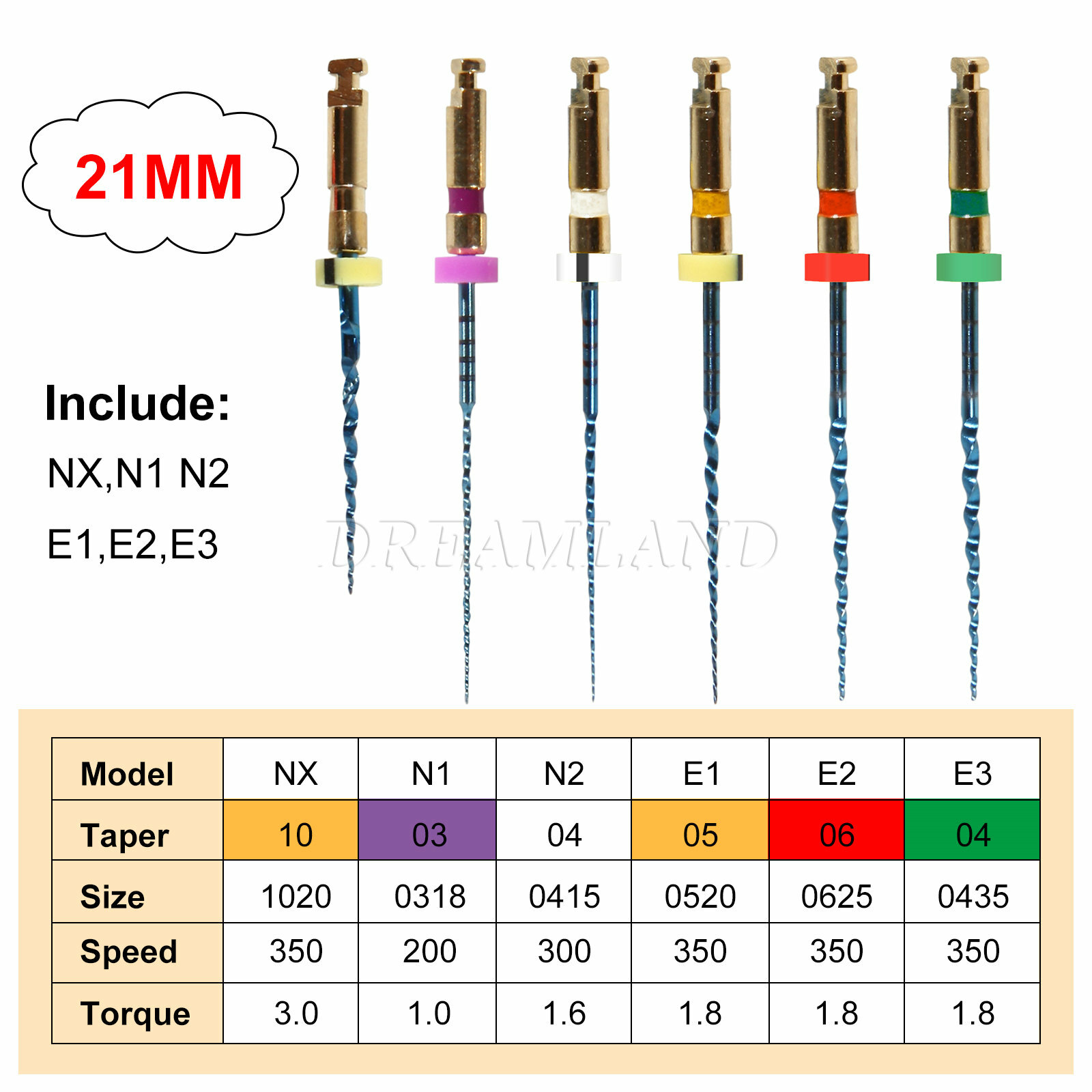 Dental Endo Endodontic Universal Engine Rotary Root Canal NiTi File 21mm CE FDA