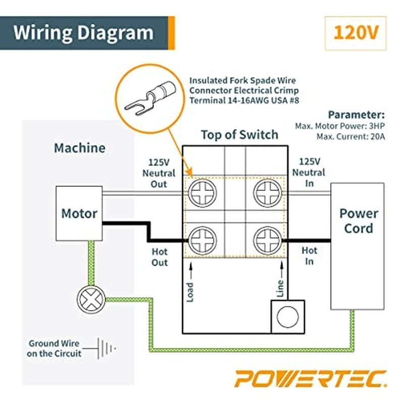 120V/230V Dual Voltage, Paddle Switch, 28 Amps at 230 Volts, Large