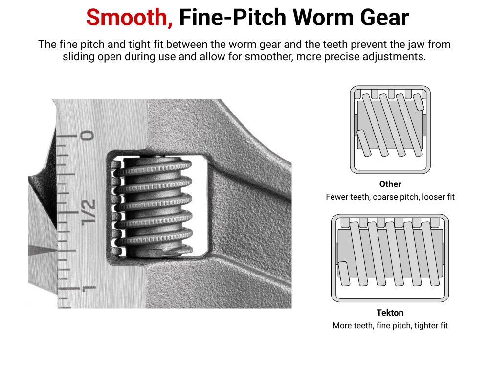 Tekton Adjustable Wrench, 6 Inches