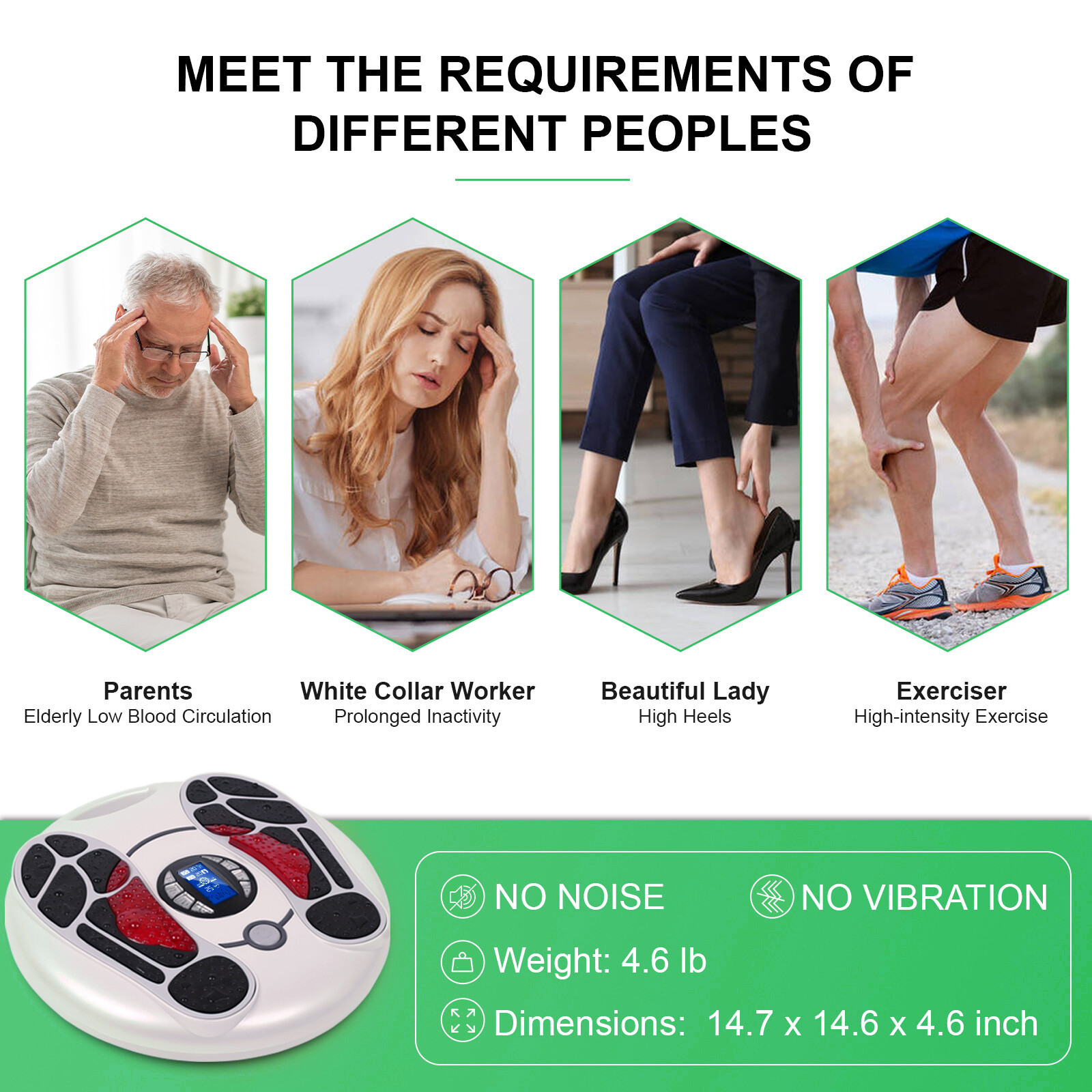 OSITO EMS TENS Foot Stimulator Circulation Massager for Neuropathy, Leg Booster