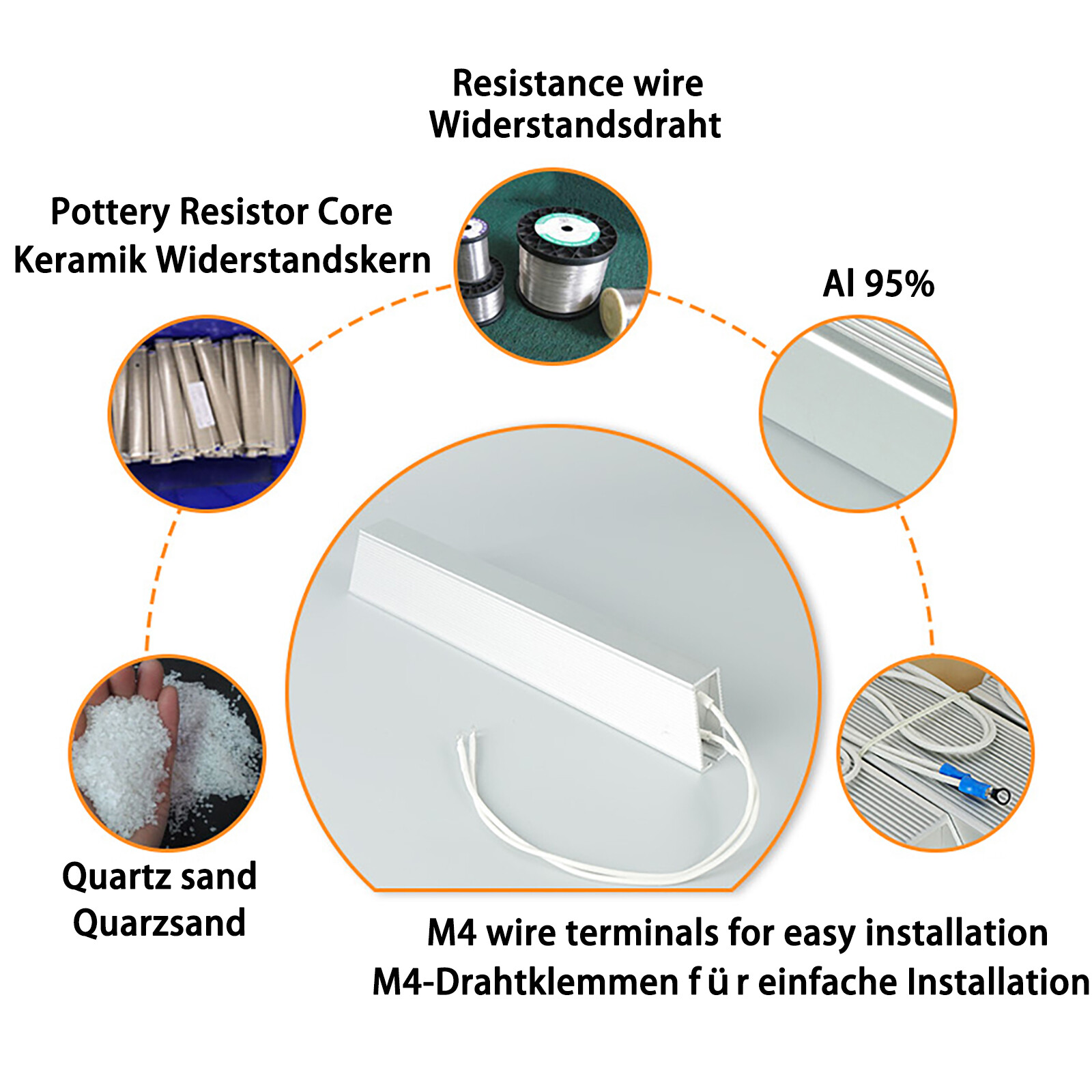 RXLG Aluminium Housed Inverter Resistors Braking Resistors 1000W Power 5 To 500Ω