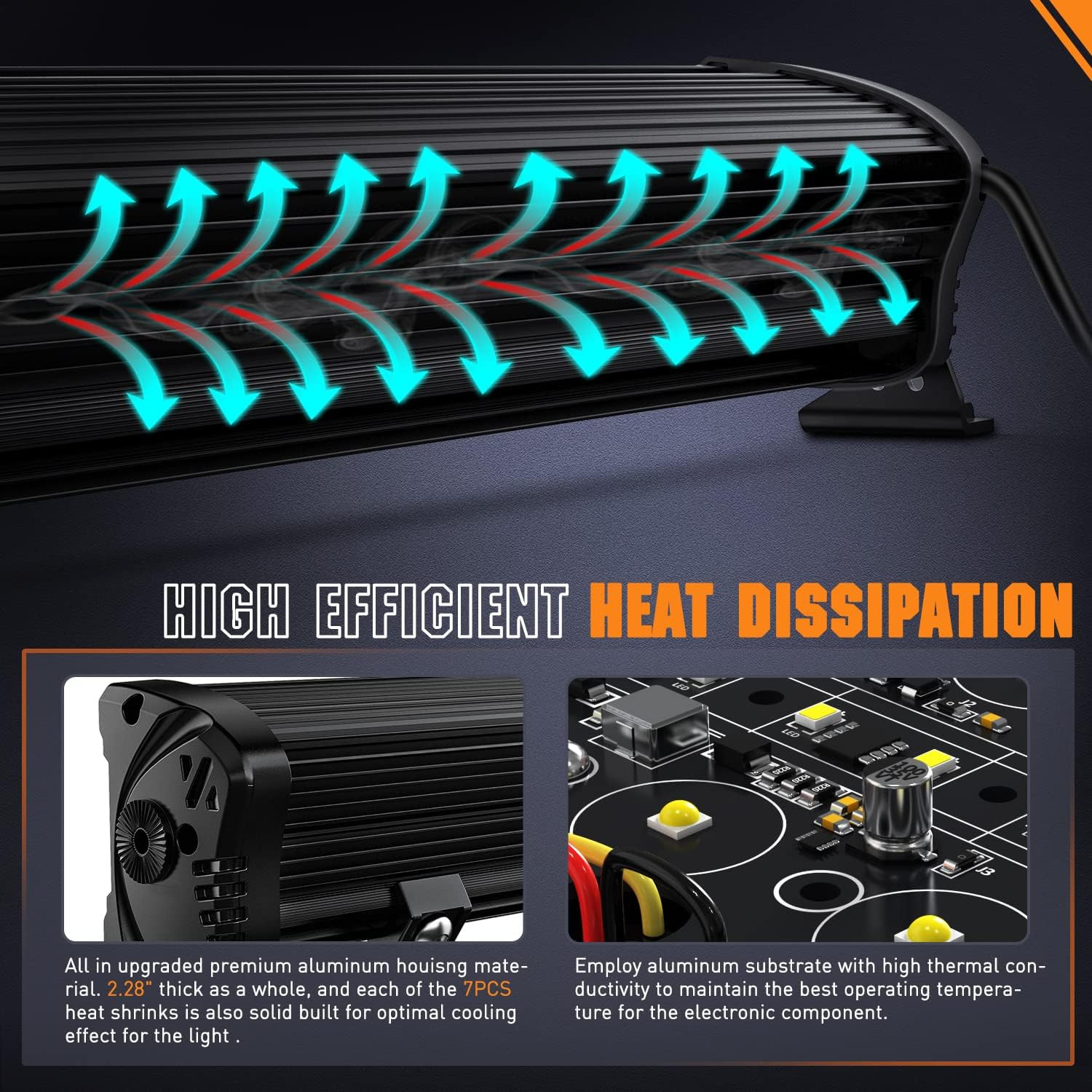 16″ 60W Slim Single Row LED Light Bar Combo Driving Lamp 7200LM for Offroad