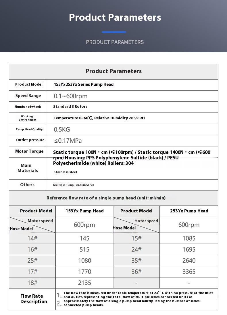 Easy To Install Peristaltic Pump Stepper Motor Speed Regulation Peristaltic Pump