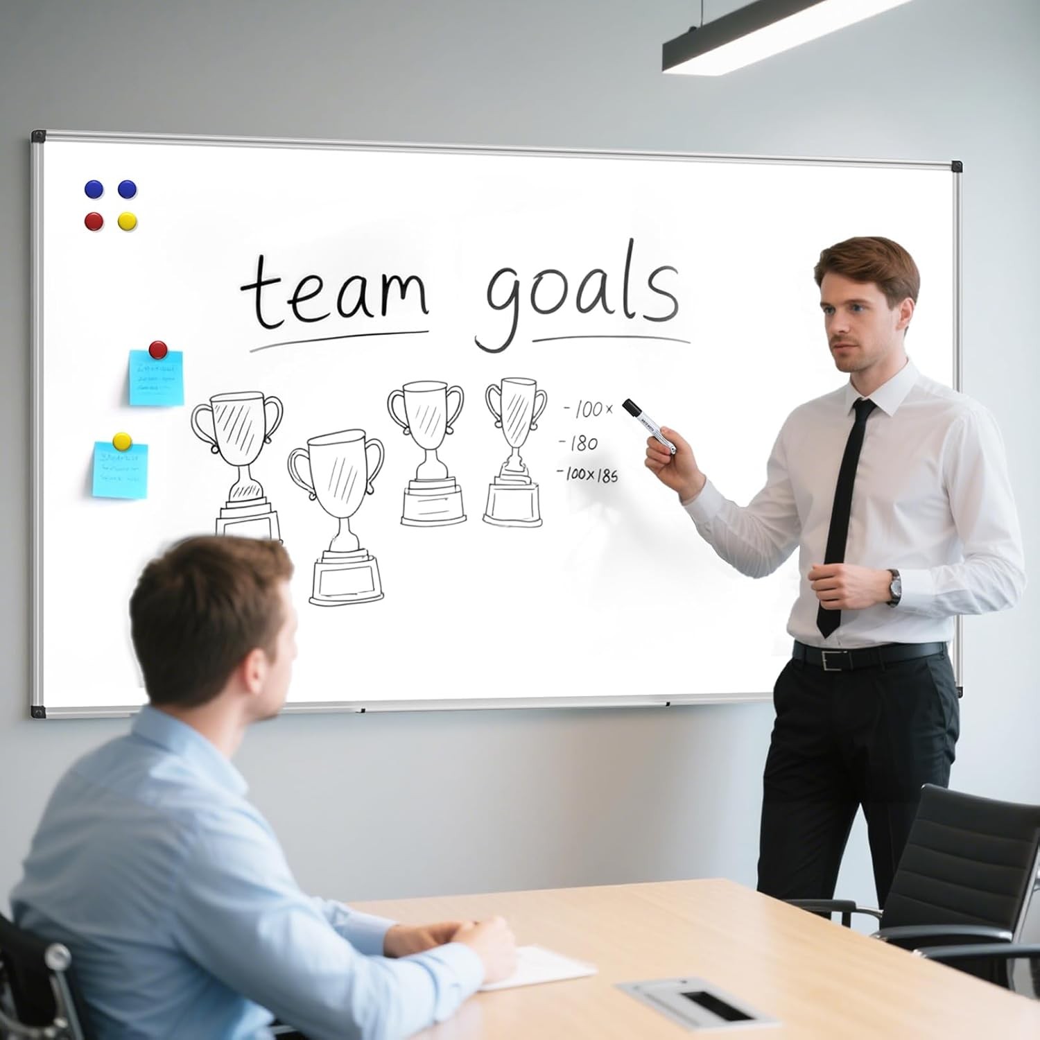 Magnetic Dry Erase Whiteboard 40″ x 72″ White Board Wall-Mounted for Office Home