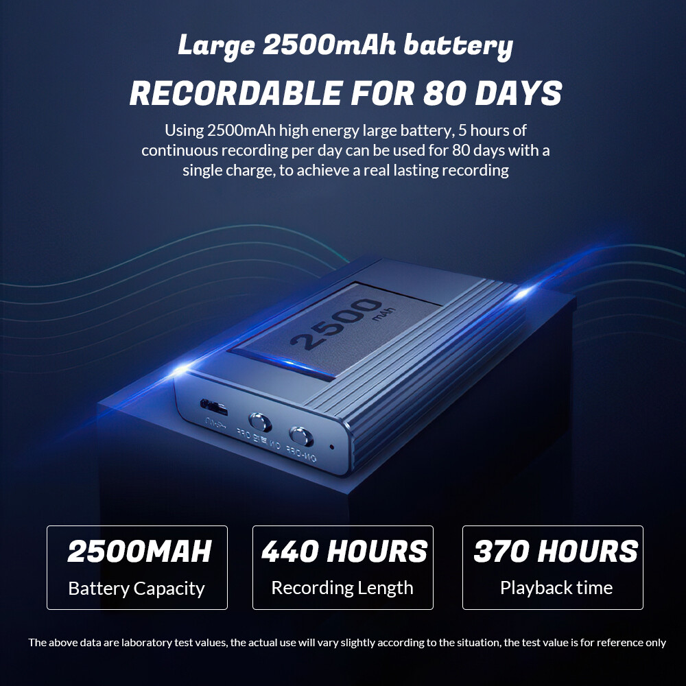 32GB Mini Spy Hidden Audio Recorder Voice Activated Office Listening Device US