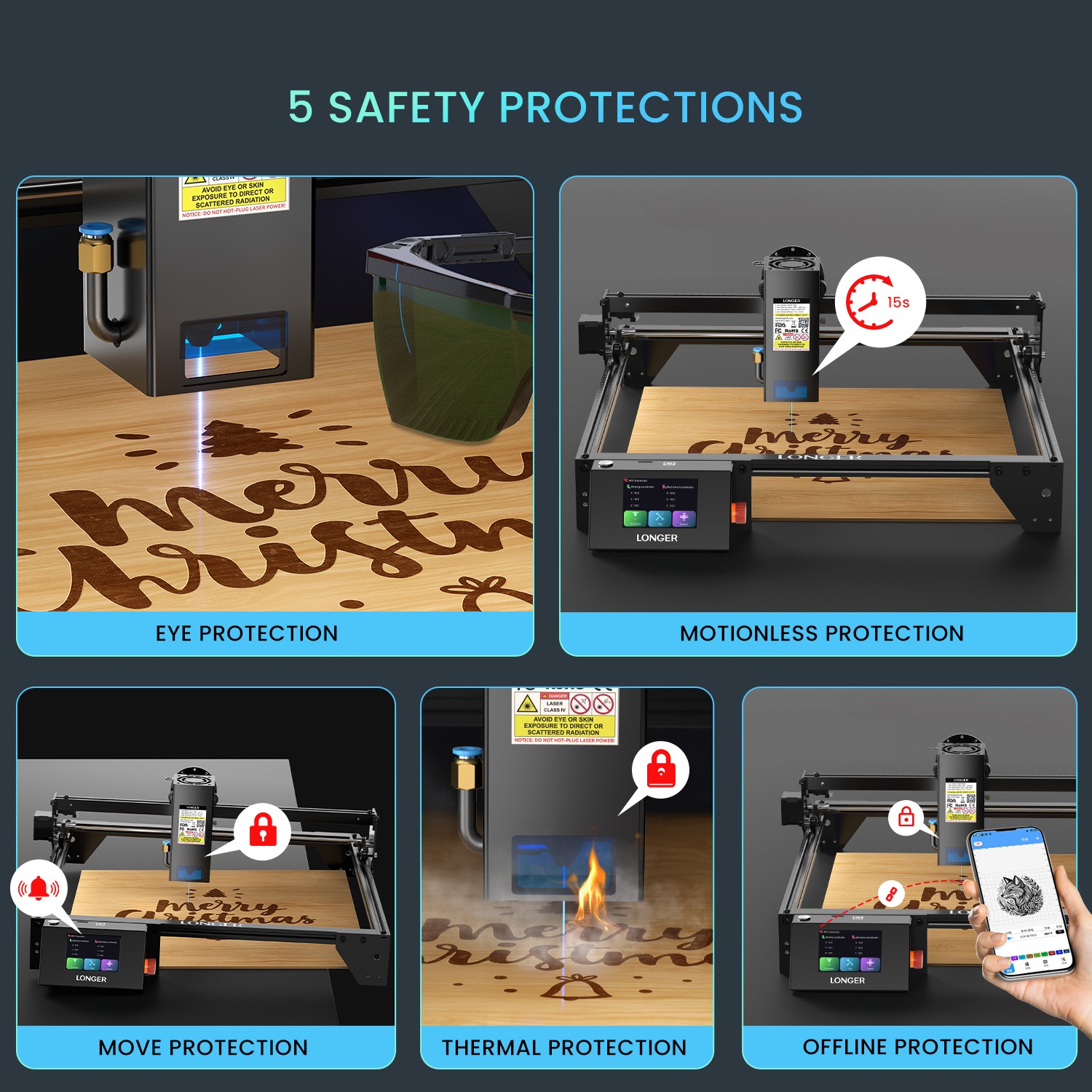 Longer RAY5 20W Laser Engraver Machine w/ 3.5″ Touch Screen for DIY Cutting Tool
