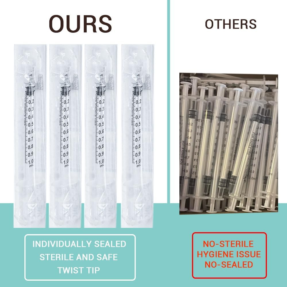 20 Pack 1Ml Luer Lock Syringes without Needle, 1 Ml Cc Disposable Syringe Indivi