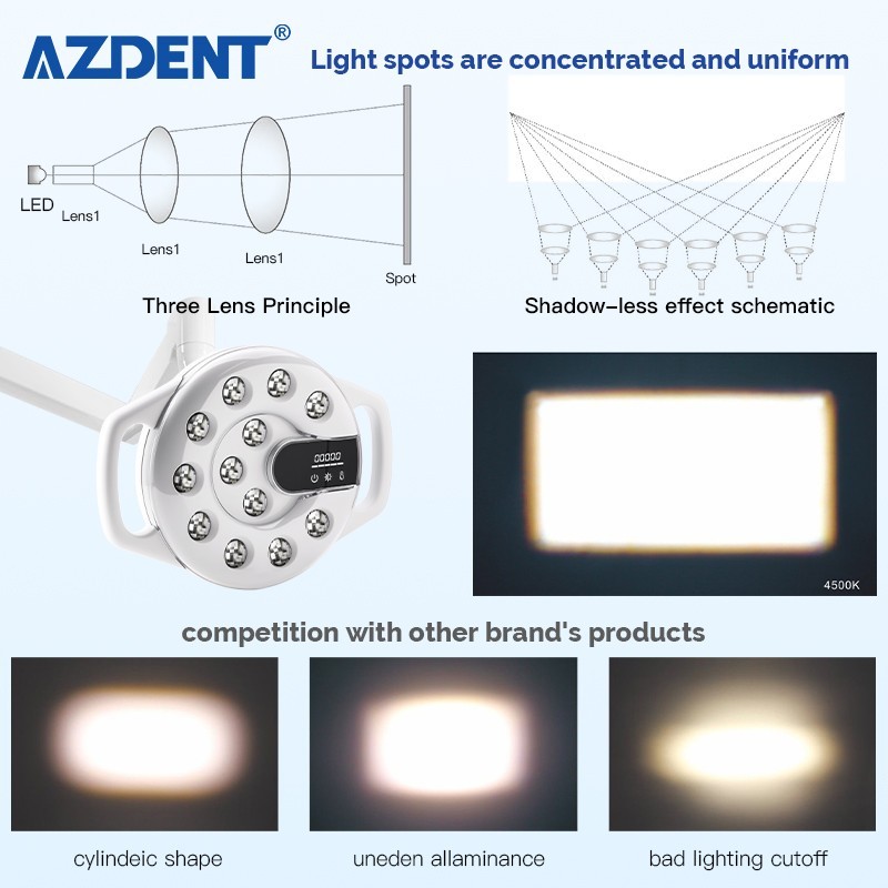 5 Types Dental LED Lamp Oral Light For Unit Chair adjustable Induction Sensor