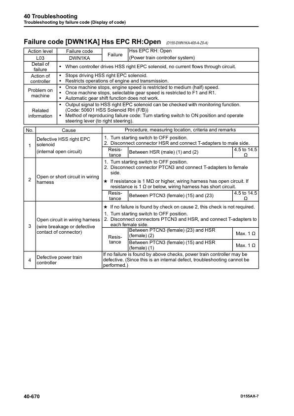 Komatsu D155AX-7 Dozer Bulldozer Repair Shop Service Manual Workshop Book