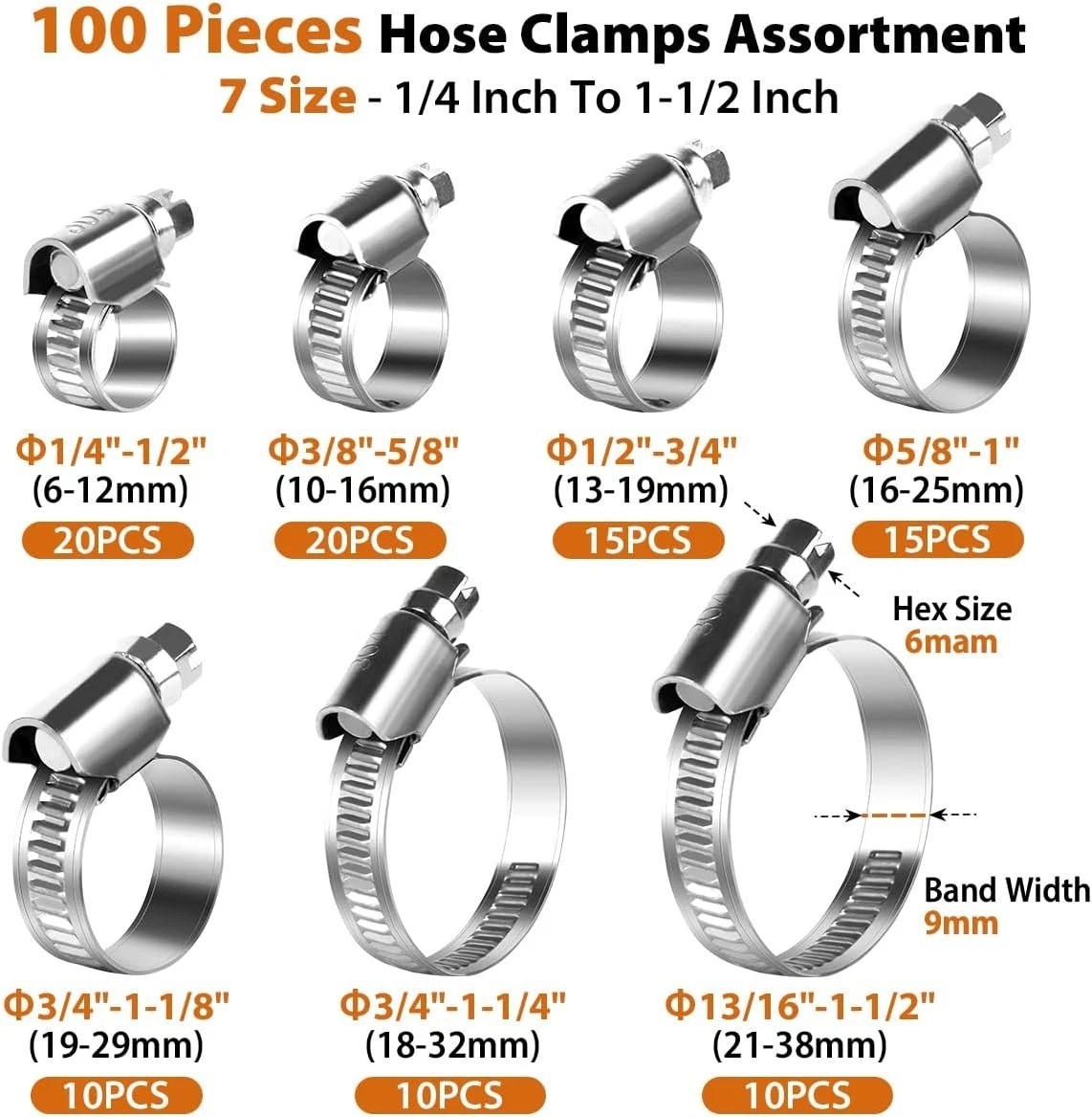 100 PCS Heavy Duty Stainless Steel Hose Clamps Assortment Kit 1/4″- 1-1/2″(6-38M